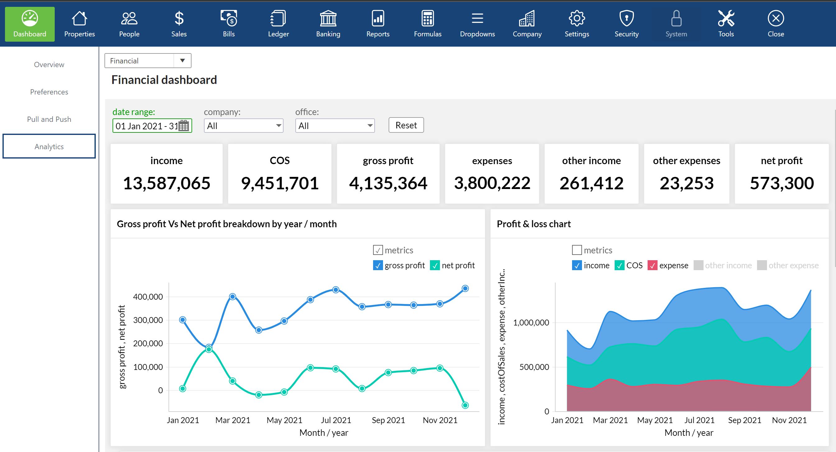 A web based accounting platform